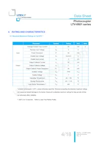 LTV-0601 Datasheet Page 5