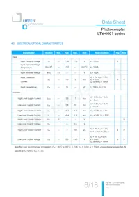 LTV-0601 Datasheet Page 7