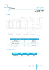 LTV-217-D-V-G Datasheet Page 6