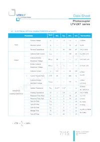 LTV-217-D-V-G Datasheet Page 8