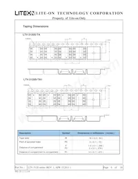 LTV-3120S-TA Datasheet Page 6
