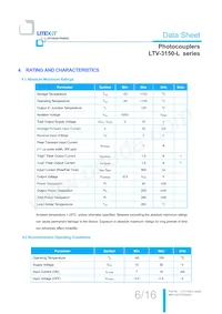 LTV-3150-L-S Datasheet Pagina 7