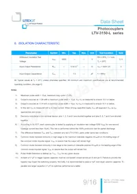 LTV-3150-L-S Datasheet Page 10