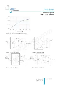 LTV-3150-L-S Datenblatt Seite 13