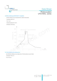 LTV-3150-L-S Datenblatt Seite 16