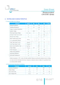 LTV-3150S Datasheet Page 7