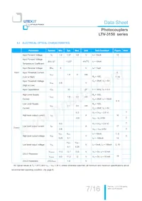 LTV-3150S Datasheet Page 8