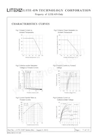 LTV-354T-D Datasheet Page 7