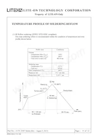 LTV-354T-D Datasheet Page 9