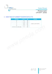 LTV-357T Datasheet Page 7