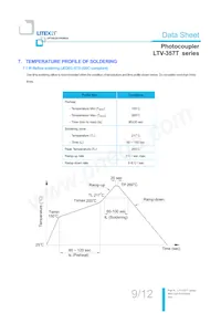 LTV-357T Datasheet Page 10