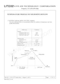 LTV-357T-D Datasheet Page 9
