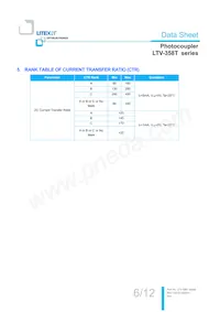 LTV-358T-D Datasheet Page 7