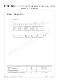 LTV-702FS-TA1 Datasheet Pagina 4