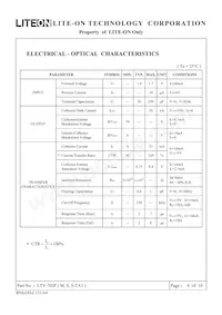 LTV-702FS-TA1 Datasheet Pagina 6