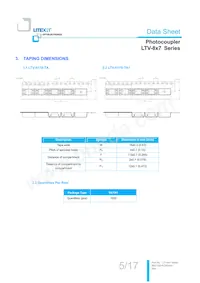 LTV-817D Datasheet Page 6