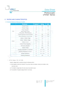 LTV-817D Datasheet Page 9