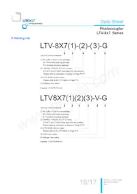 LTV-817D Datasheet Page 17