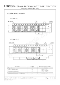 LTV-844S-TA1數據表 頁面 9