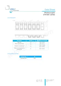 LTV-845S-TA1 Datasheet Page 7