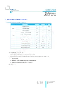 LTV-845S-TA1數據表 頁面 9