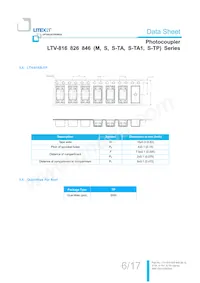 LTV-846S-TA1數據表 頁面 7