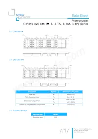 LTV-846S-TA1 Datasheet Pagina 8
