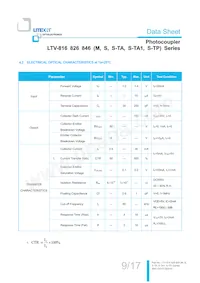 LTV-846S-TA1 Datasheet Page 10
