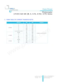 LTV-846S-TA1數據表 頁面 11