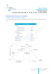 LTV-846S-TA1 Datasheet Page 14