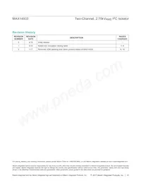 MAX14933AWE+T Datasheet Page 15