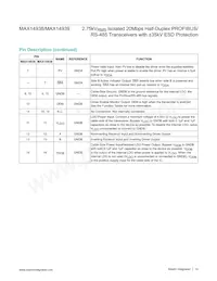 MAX14939GWE+T Datasheet Page 14