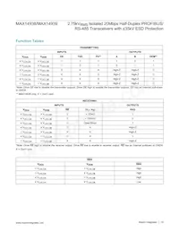 MAX14939GWE+T Datasheet Pagina 15