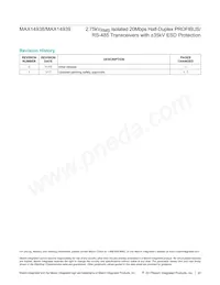 MAX14939GWE+T Datasheet Page 22