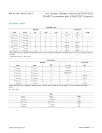MAX14942GWE+T Datasheet Page 14