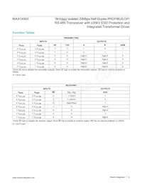 MAX14943GWE+T Datasheet Page 14