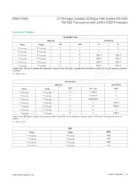 MAX14945EWE+T Datasheet Page 14