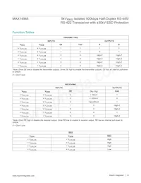MAX14948EWE+T Datasheet Page 14