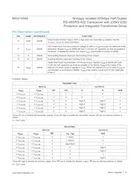 MAX14949EWE+T Datasheet Page 13