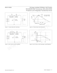 MAX14949EWE+T Datasheet Page 17