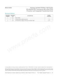 MAX14949EWE+T Datasheet Page 20