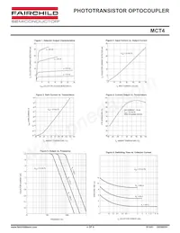 MCT4 Datasheet Pagina 4