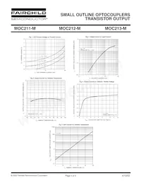 MOC213R1VM Datenblatt Seite 4