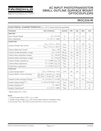 MOC256R2VM Datasheet Pagina 2