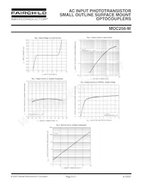 MOC256R2VM數據表 頁面 3