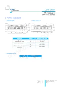 MOC3020S-TA1 Datasheet Pagina 4