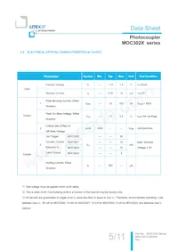 MOC3020S-TA1 Datasheet Pagina 6