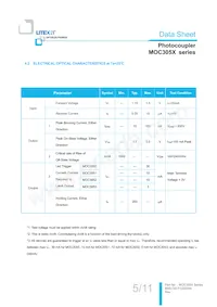 MOC3052M Datasheet Pagina 6