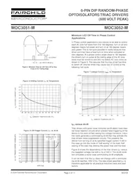 MOC3052TM Datasheet Pagina 5
