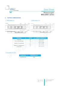 MOC3063M Datasheet Pagina 4